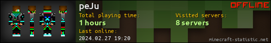 peJu userbar 560x90