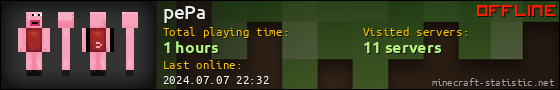 pePa userbar 560x90