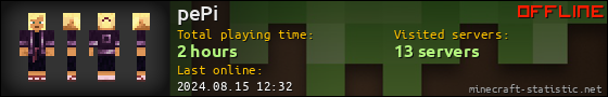 pePi userbar 560x90