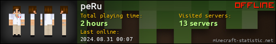 peRu userbar 560x90