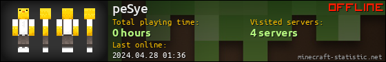 peSye userbar 560x90