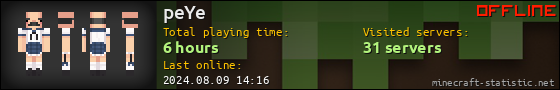 peYe userbar 560x90