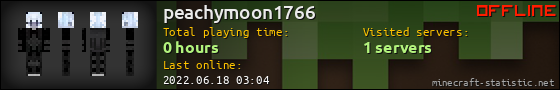 peachymoon1766 userbar 560x90