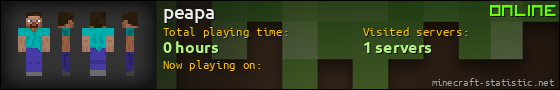peapa userbar 560x90