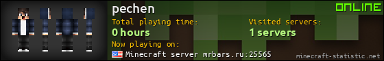 pechen userbar 560x90