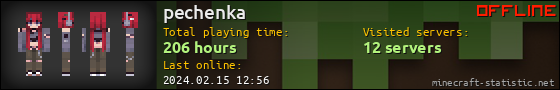 pechenka userbar 560x90