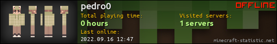 pedro0 userbar 560x90
