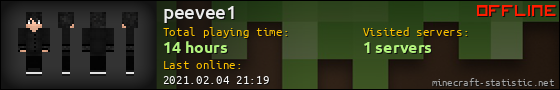 peevee1 userbar 560x90