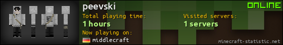 peevski userbar 560x90