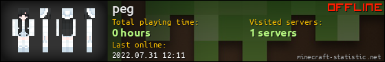 peg userbar 560x90