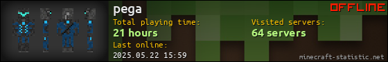 pega userbar 560x90