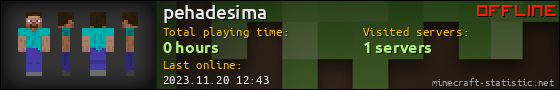 pehadesima userbar 560x90