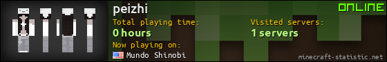 peizhi userbar 560x90