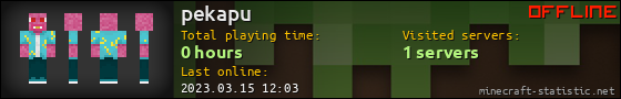 pekapu userbar 560x90