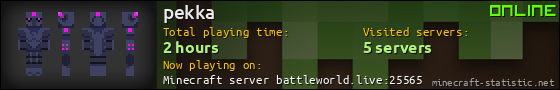 pekka userbar 560x90