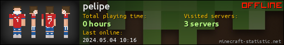 pelipe userbar 560x90