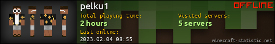 pelku1 userbar 560x90