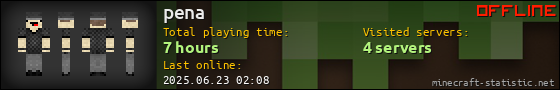 pena userbar 560x90