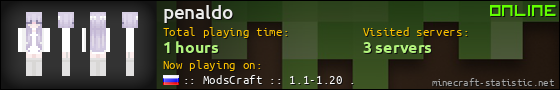 penaldo userbar 560x90