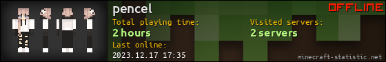 pencel userbar 560x90