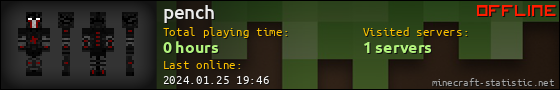 pench userbar 560x90