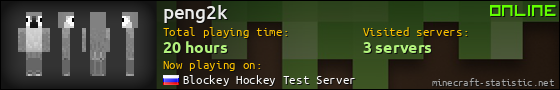 peng2k userbar 560x90