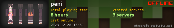 peni userbar 560x90