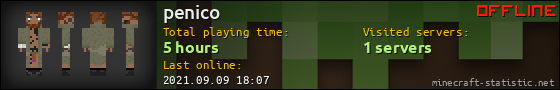 penico userbar 560x90