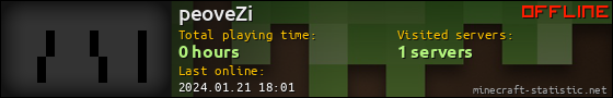 peoveZi userbar 560x90