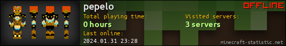 pepelo userbar 560x90