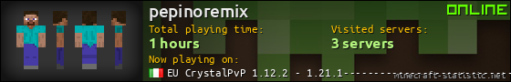 pepinoremix userbar 560x90