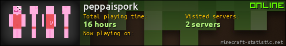 peppaispork userbar 560x90