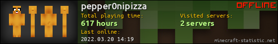 pepper0nipizza userbar 560x90