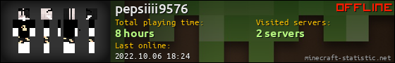 pepsiiii9576 userbar 560x90