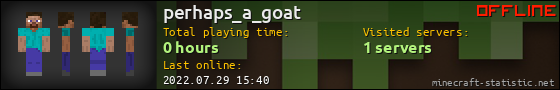 perhaps_a_goat userbar 560x90