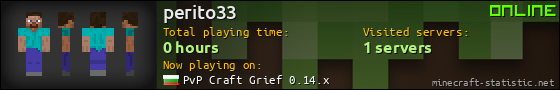 perito33 userbar 560x90