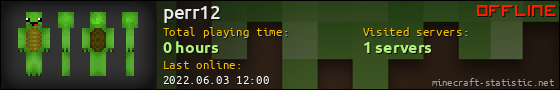 perr12 userbar 560x90