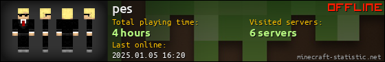 pes userbar 560x90