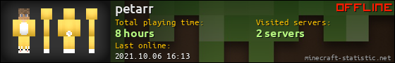 petarr userbar 560x90