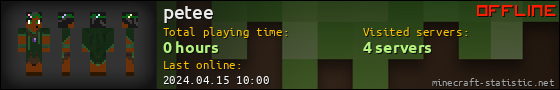petee userbar 560x90