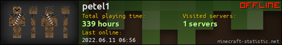 petel1 userbar 560x90