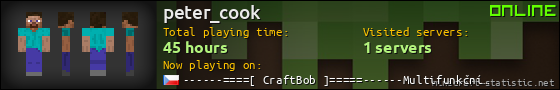 peter_cook userbar 560x90