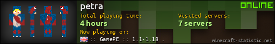 petra userbar 560x90