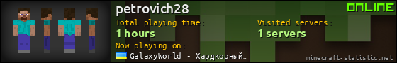 petrovich28 userbar 560x90