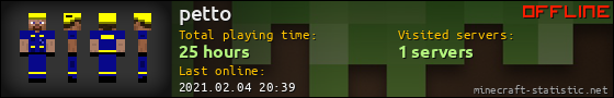 petto userbar 560x90