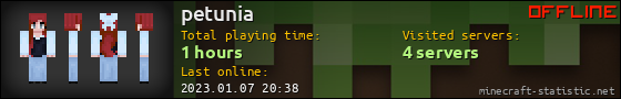 petunia userbar 560x90