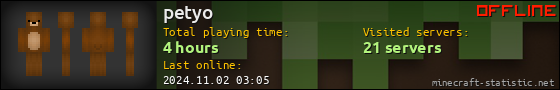 petyo userbar 560x90