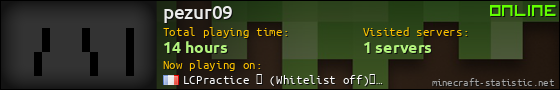 pezur09 userbar 560x90