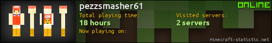 pezzsmasher61 userbar 560x90