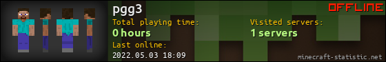 pgg3 userbar 560x90